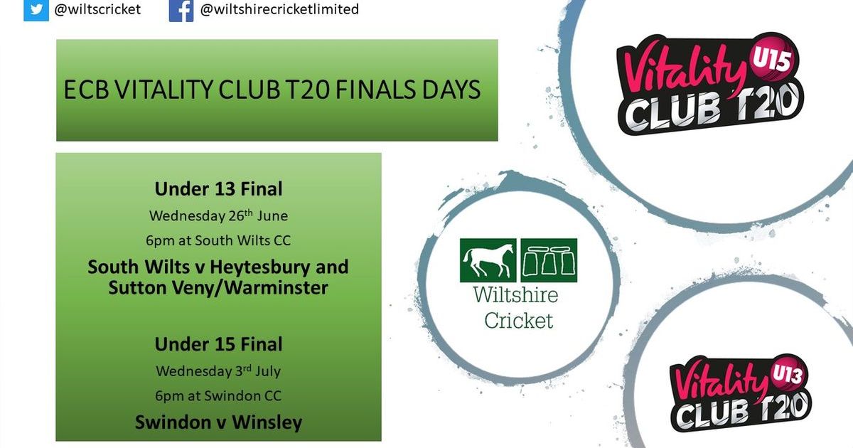 Vitality Club T20 Knockout competitions reach finals stage